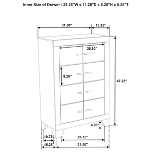 Camden 5-Piece King Bedroom Set