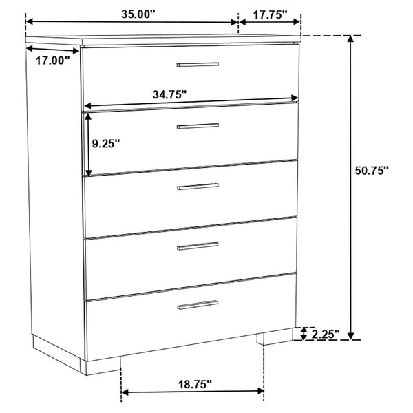 Cedric 5-Piece Queen Bedroom Set White